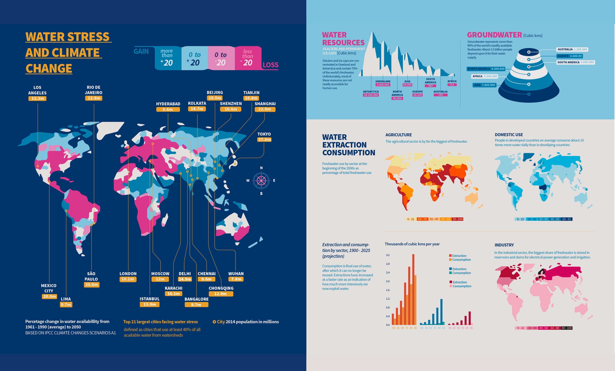 infografico_2