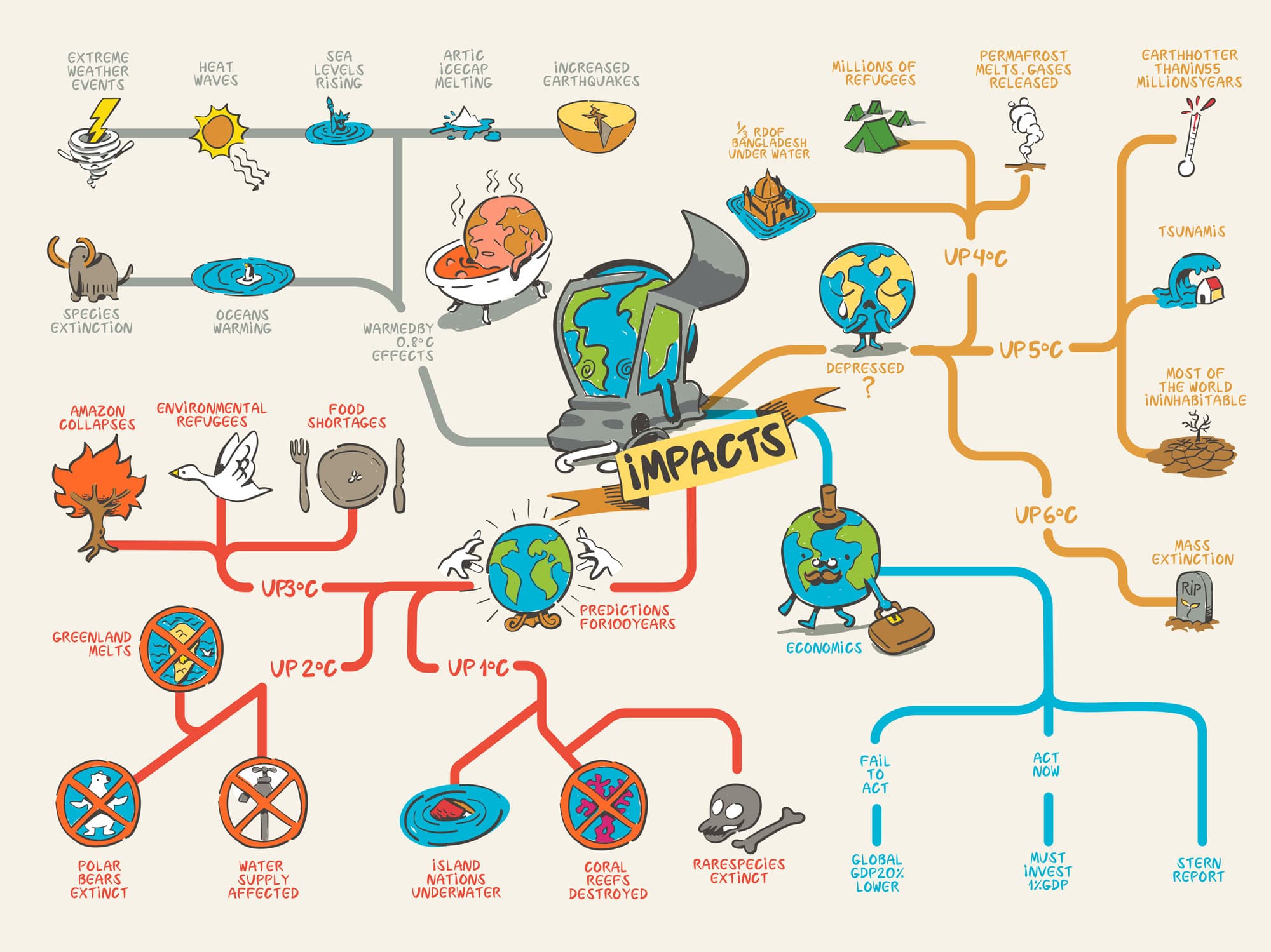 infografico_3